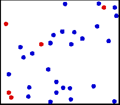 translational_motion